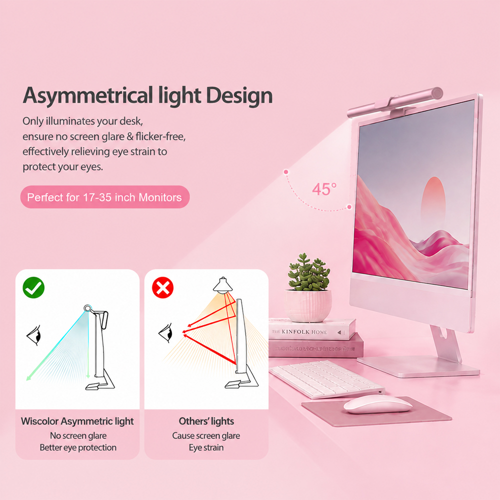 スマートWiFiライトバーLEDライト RGBICモニターラ - Desk Setup No Monitor のレビューと価格